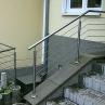 Absturzsicherung